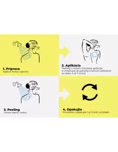 Telový peeling Rozmarín  a Levanduľa s himalájskou soľou,  400 g 2