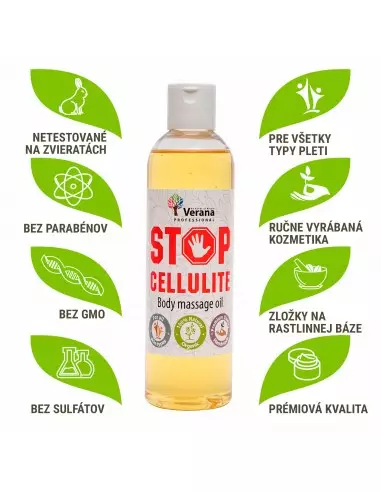Olejek do masażu STOP CELLULITE 1000 ml
