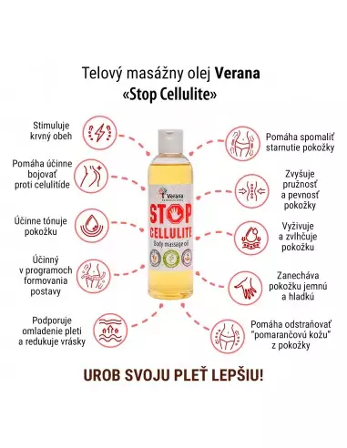 Olejek do masażu STOP CELLULITE 1000 ml
